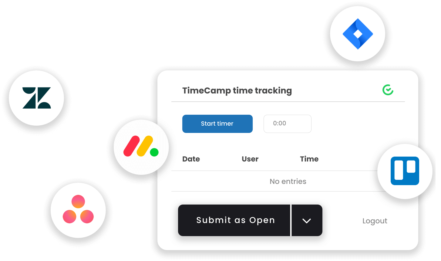 activity tracking project