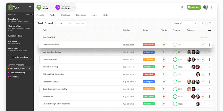 ntask dashboard screenshot