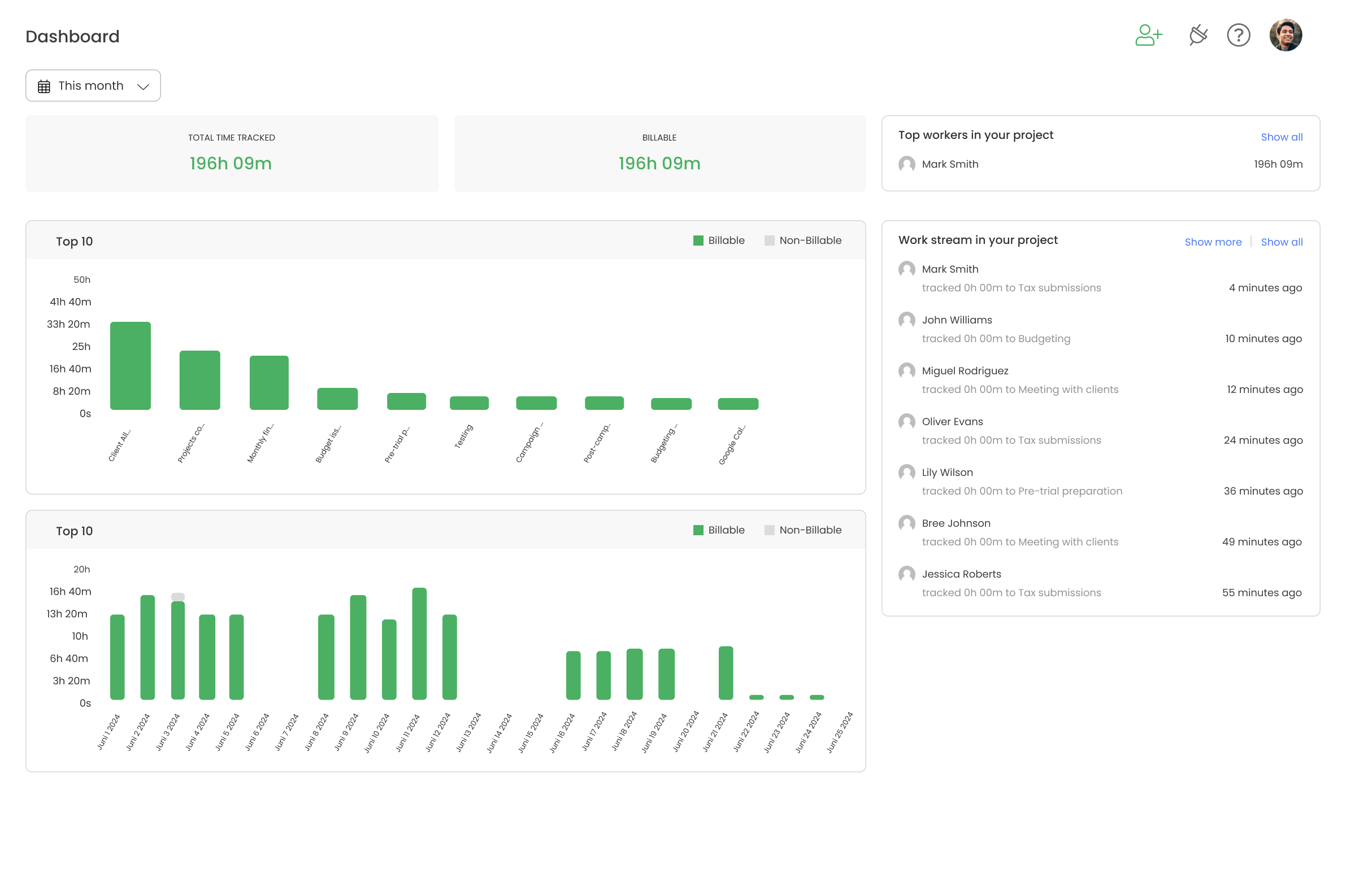 Dashboard TimeCamp