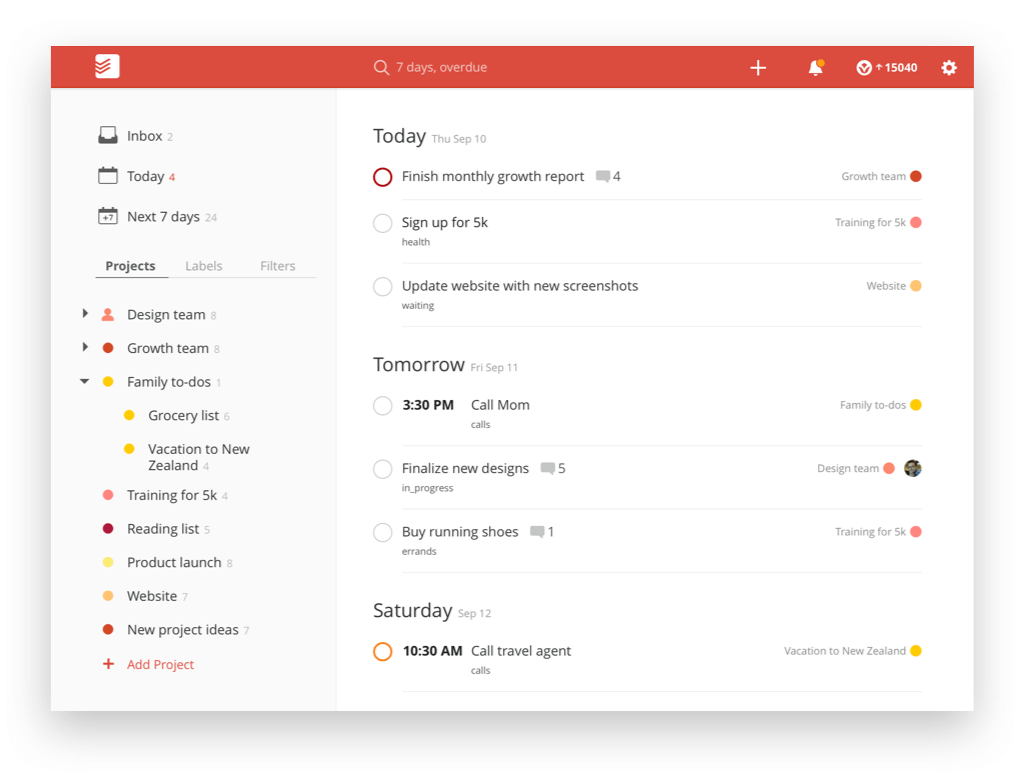 Todoist dashboard