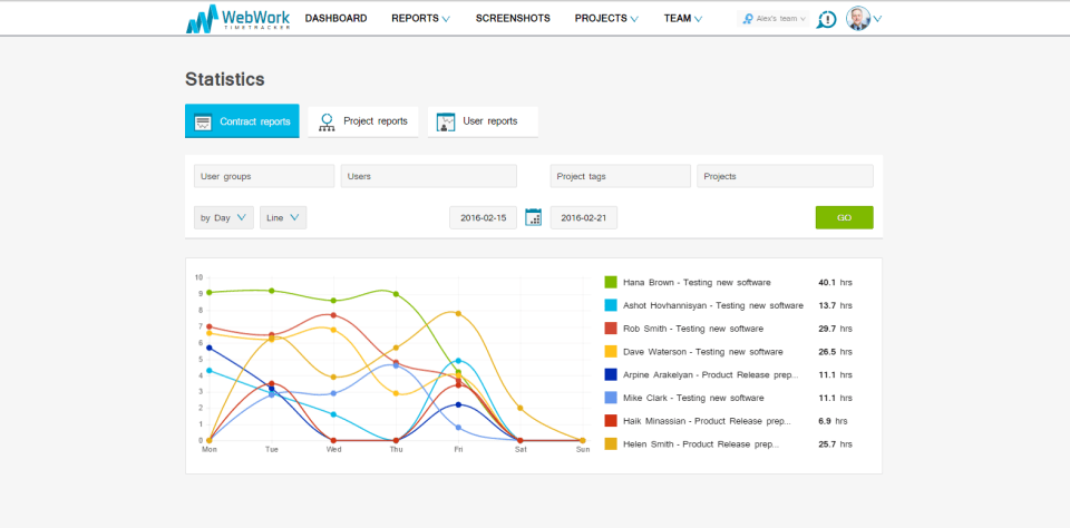 time tracking software