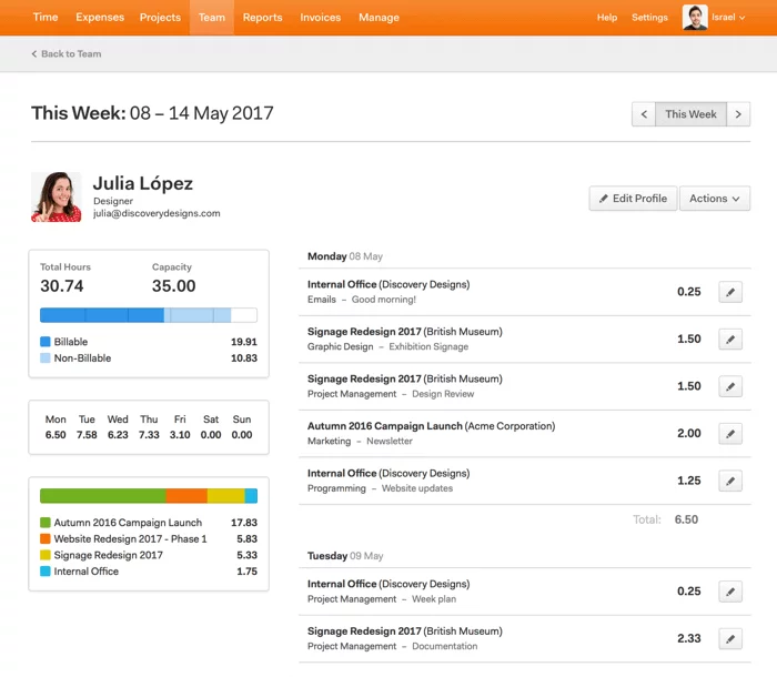 Harvest report view