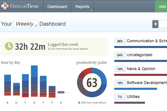 rescuetime-screen