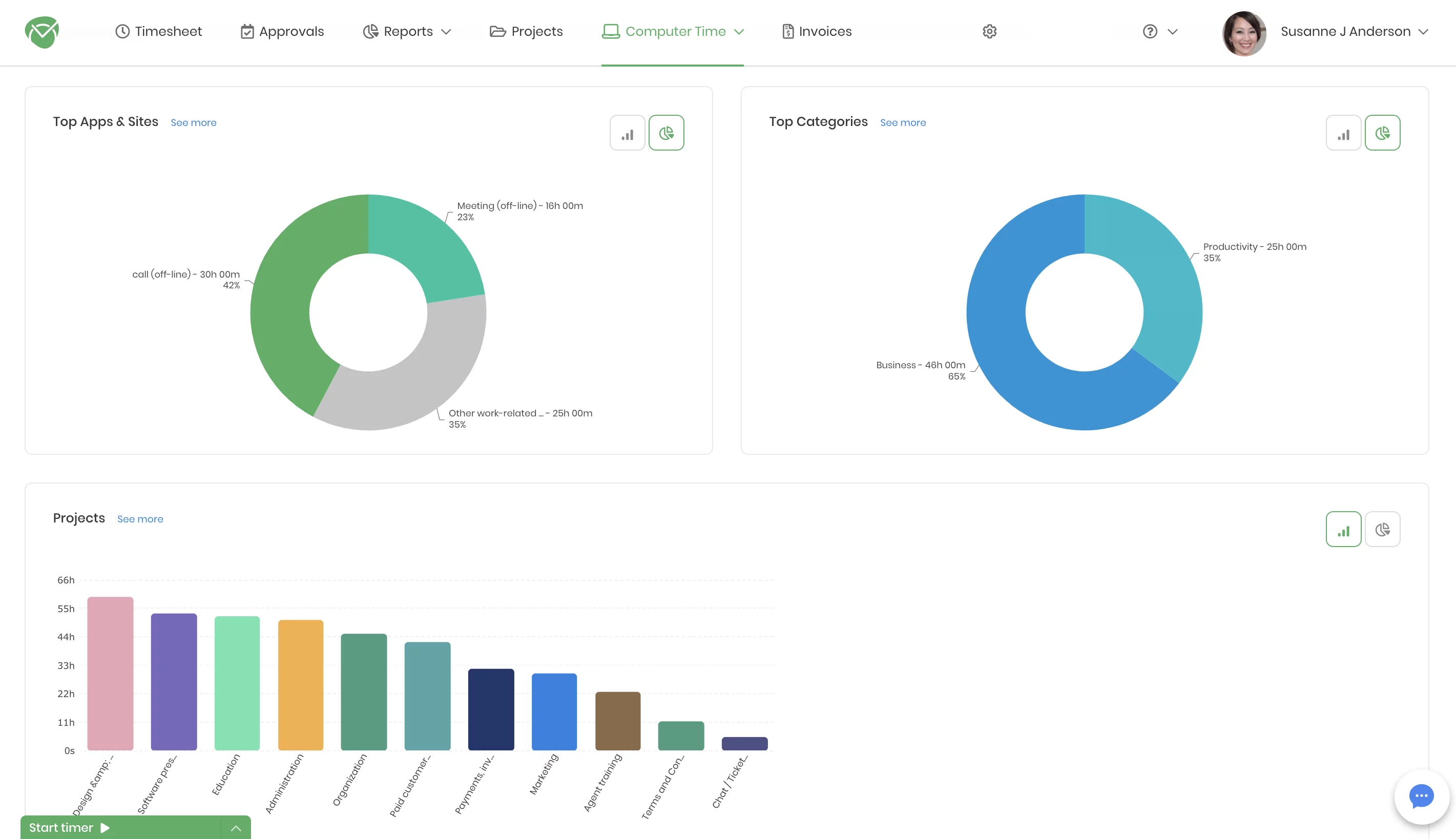 time tracking app